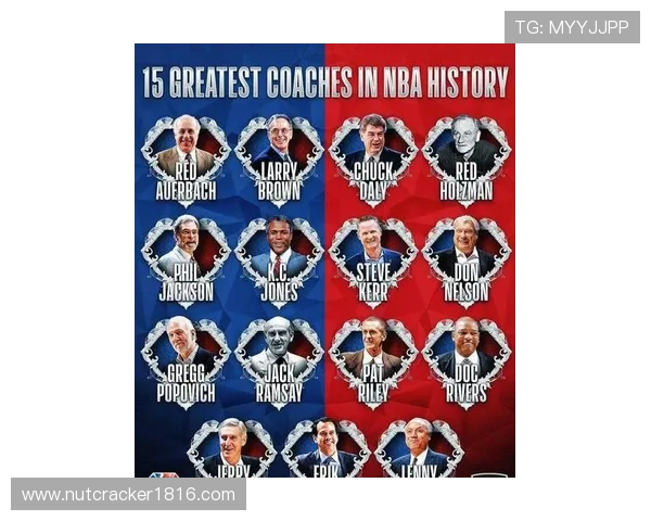 科尔谈与斯普利特的交流与奥运表现 认为他具备出色的潜力和才华